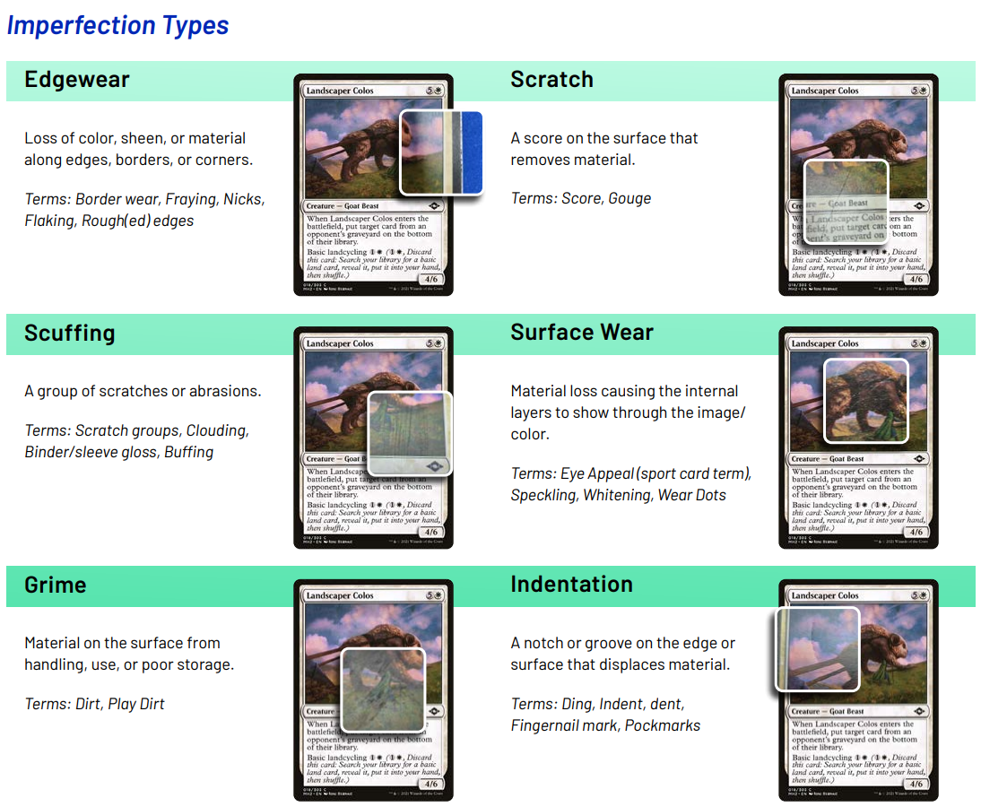 Card Condition Changes