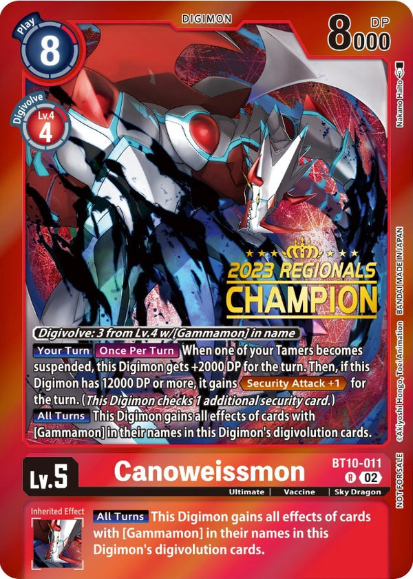 Canoweissmon (2023 Regionals Champion)