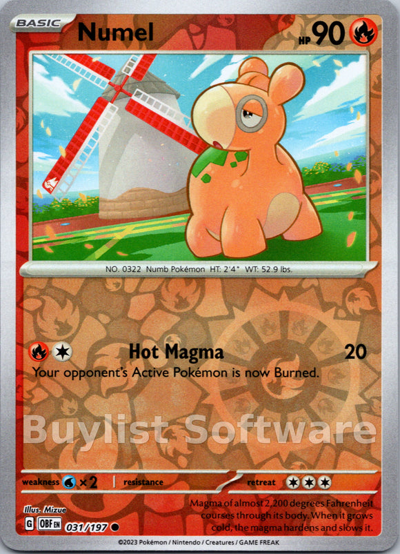 Numel