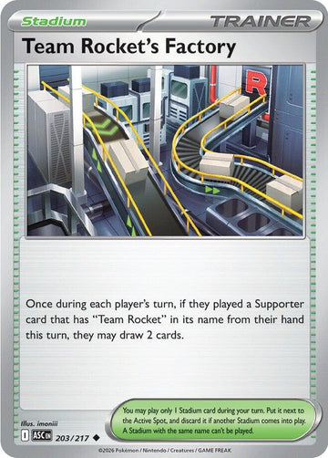 Team Rocket's Factory