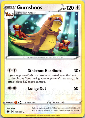 Gumshoos