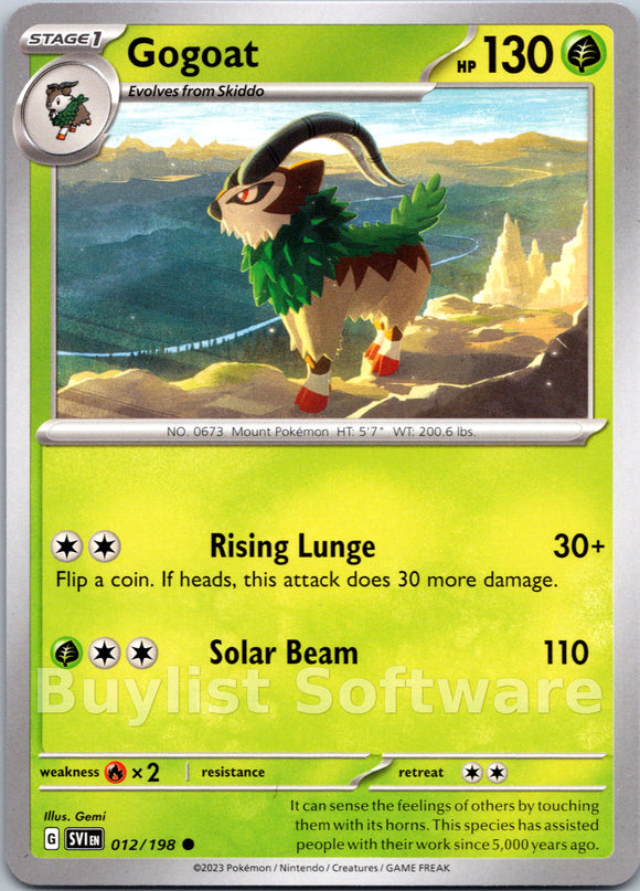 Gogoat