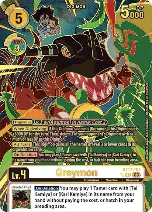 Greymon (Left) (Textured) [BT17-102-SEC] [Secret Crisis] Foil