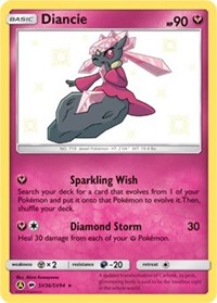 Diancie (SV36/SV94) [Hidden Fates: Shiny Vault] - Duel Kingdom