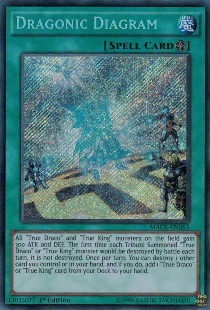 Dragonic Diagram [MACR-EN053] Secret Rare - Duel Kingdom