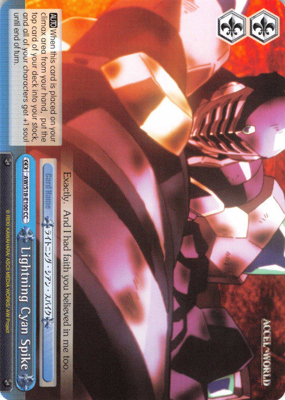 Lightning Cyan Spike (AW/S18-E100 CC) [Accel World]